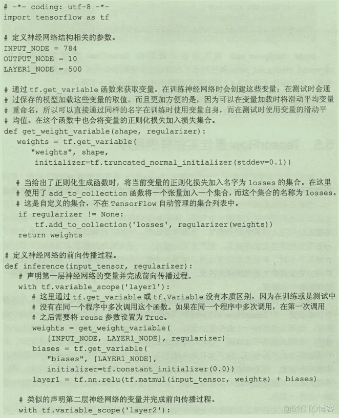 初见TensorFlow ：知其所以然_TensorFlow_160